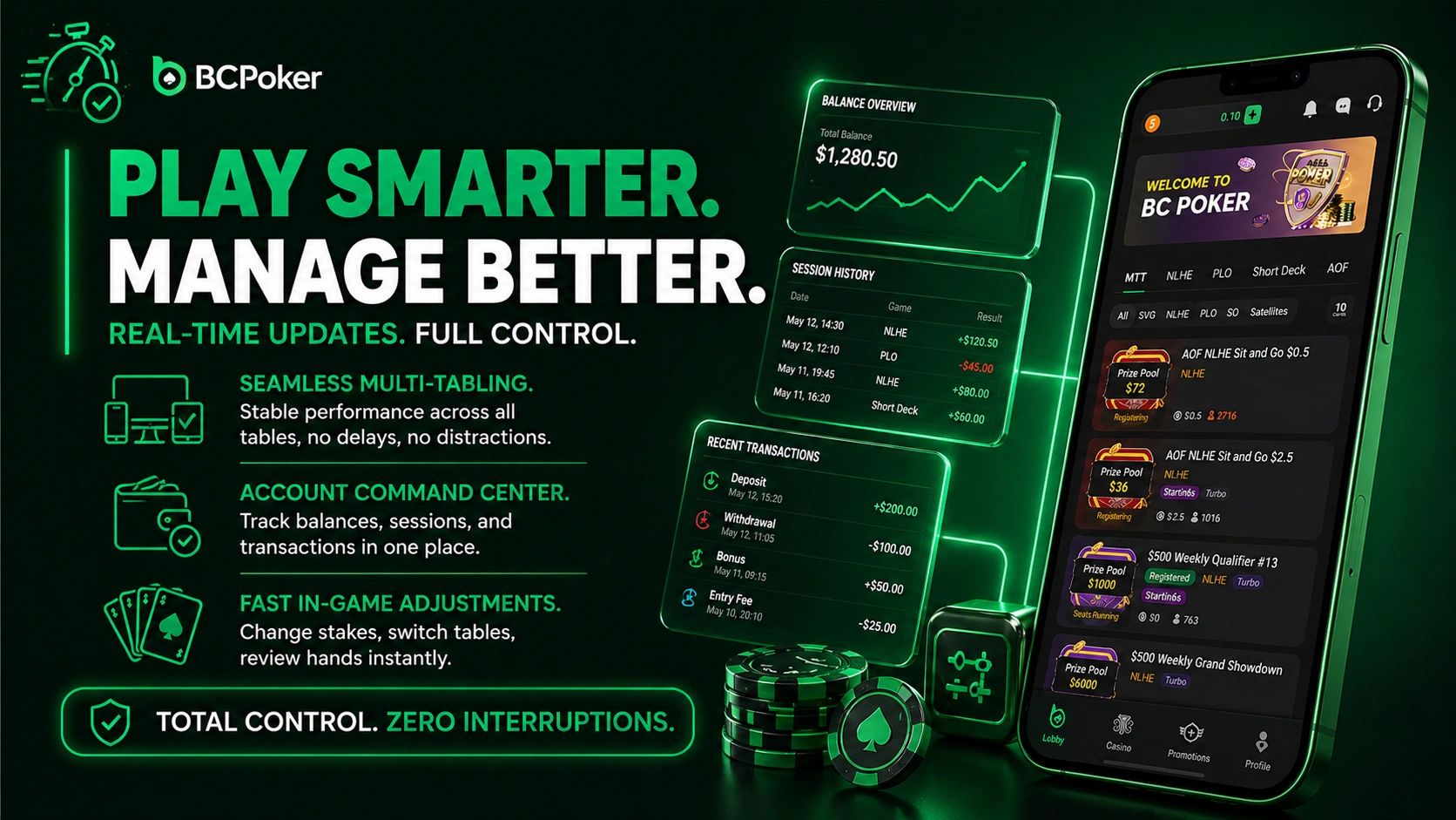 BCPoker full control Canada poker app real time updates bankroll tracking session management poker platform Canada