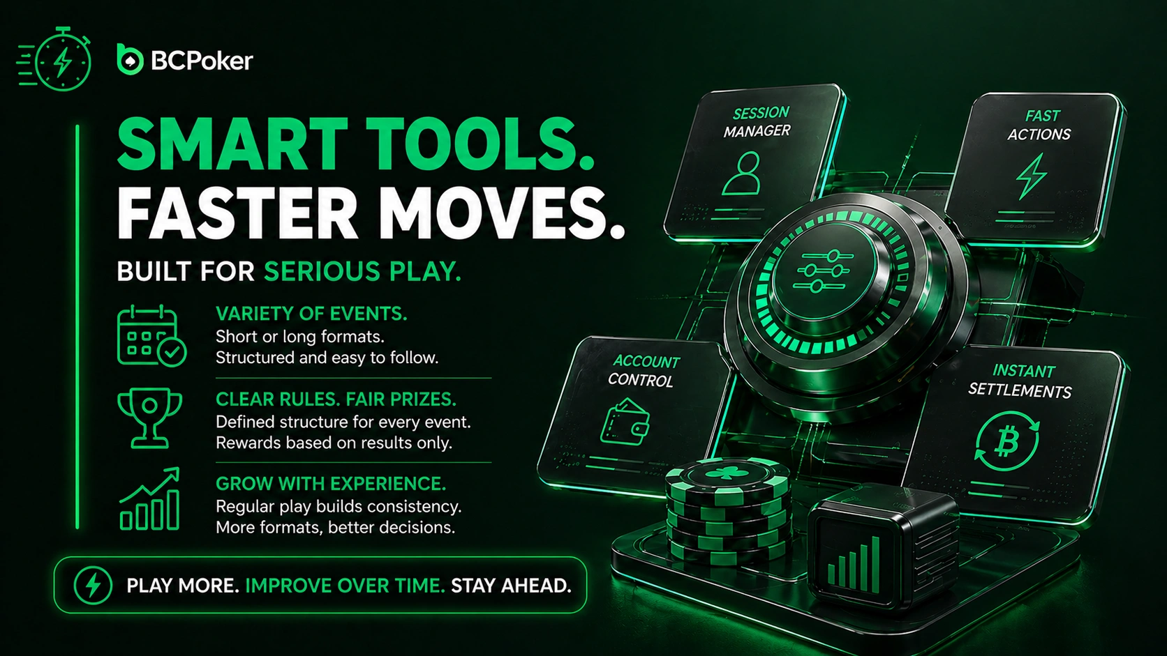 BCPoker poker tools Canada online poker fast actions account control quick payouts poker platform Canada