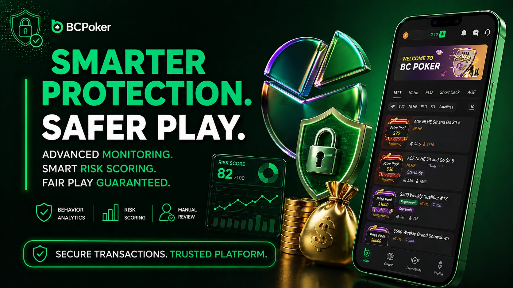 BCPoker security protection Canada online poker safe play encrypted platform secure transactions poker Canada