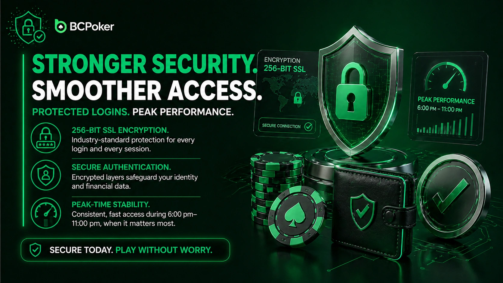 BCPoker secure login Canada online poker SSL encryption safe access protected account poker platform Canada